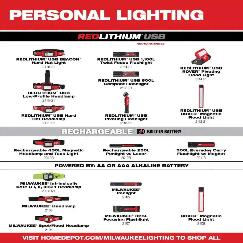 550 Lumens LED REDLITHIUM USB Pivoting Flood Light