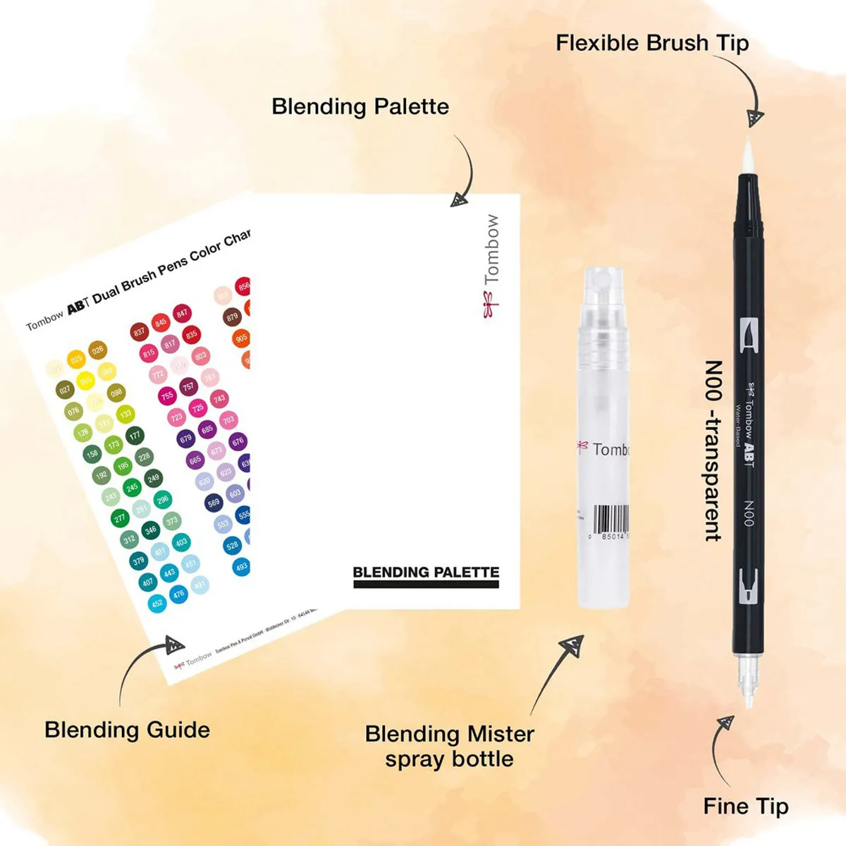 BLENDING KIT // 4 IN 1