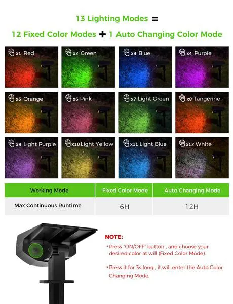 CD190 Solar Landscape Spotlights Multi-Color, 2 Pack