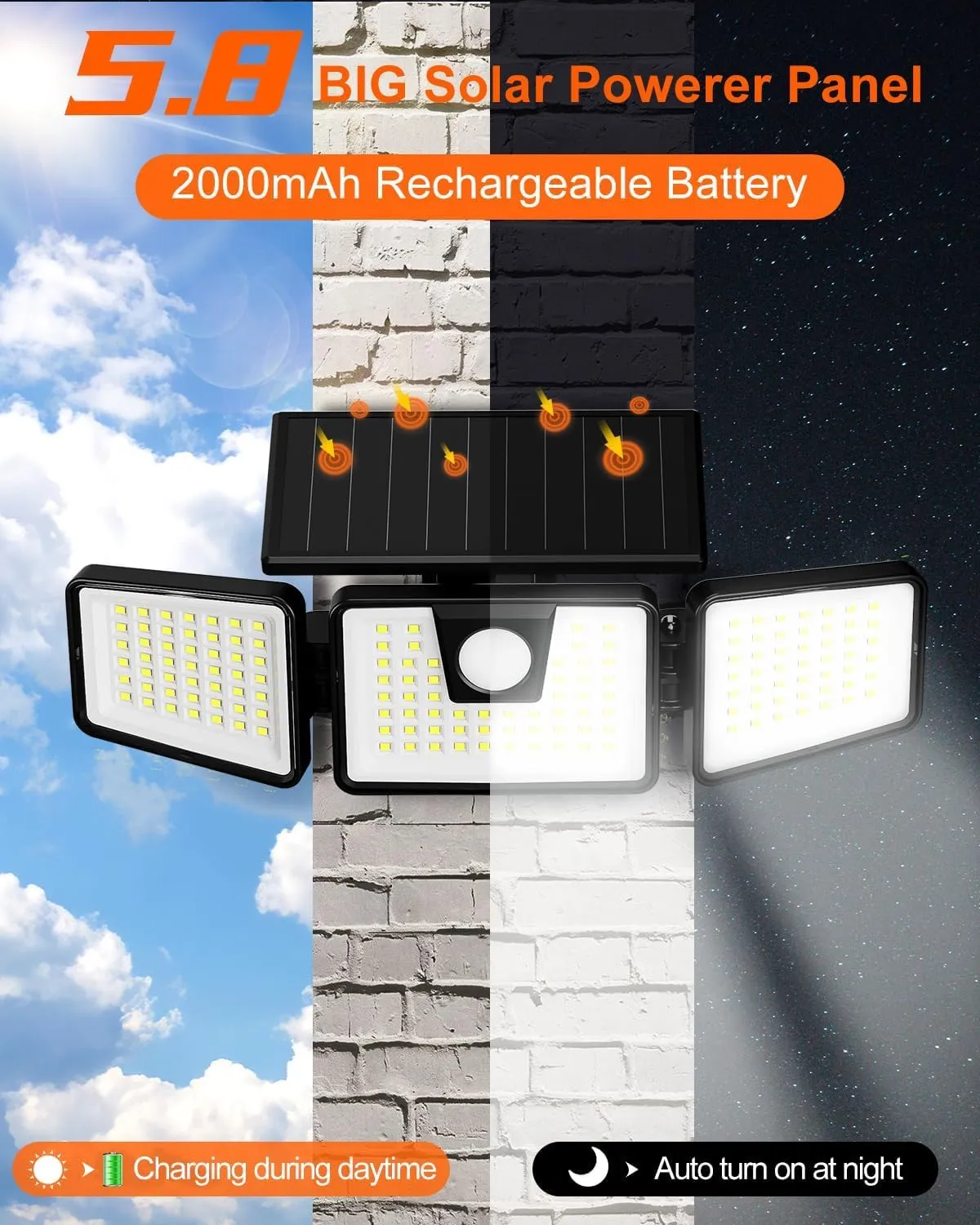 INCX Solar Motion Sensor Security Lights 2 Pack