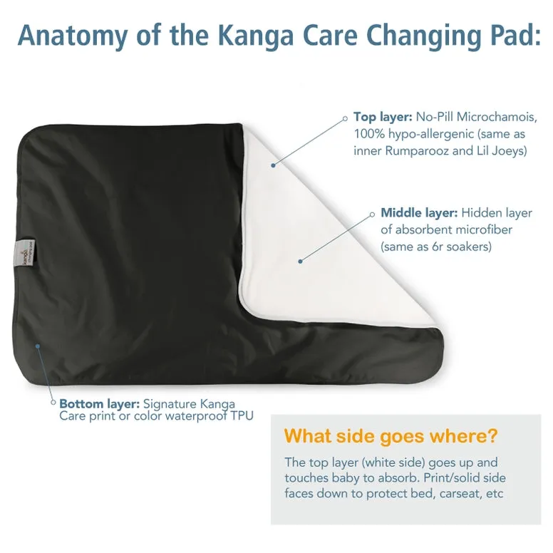 Kanga Care Washable Changing Pad