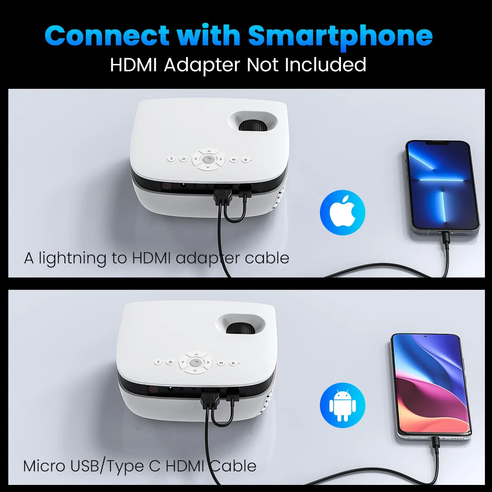 Mini Projector for Home Theater, 1080P.