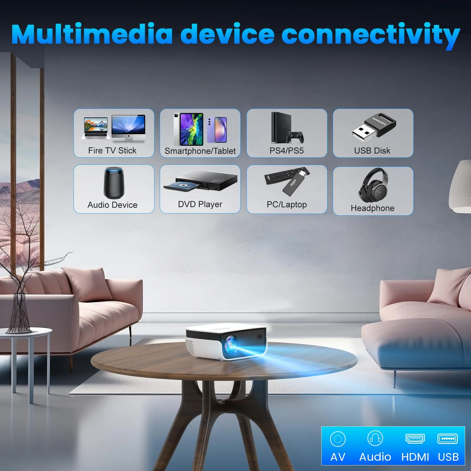 Mini Projector for Home Theater, 1080P.