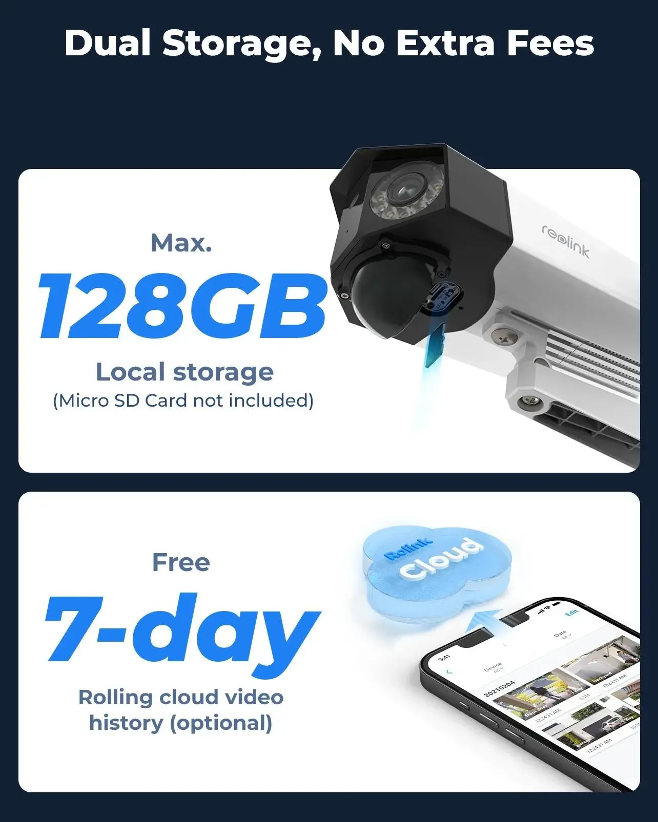 Reolink Duo 2 LTE - 4G Solar Powered 6MP Ultra HD 180° Panoramic Security Camera