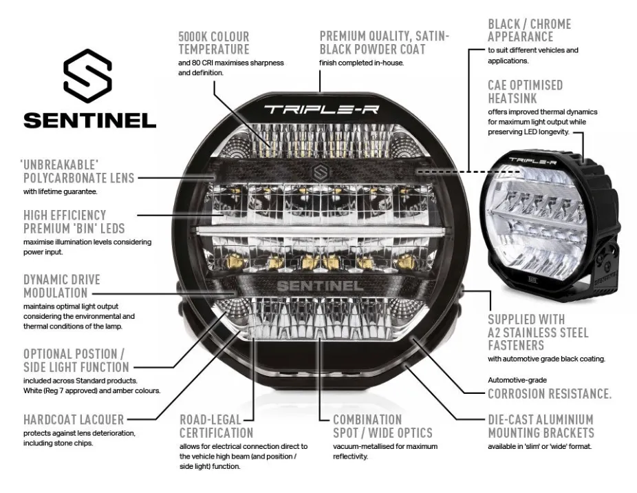Sentinel 9" LED with Backlight (Triple R)